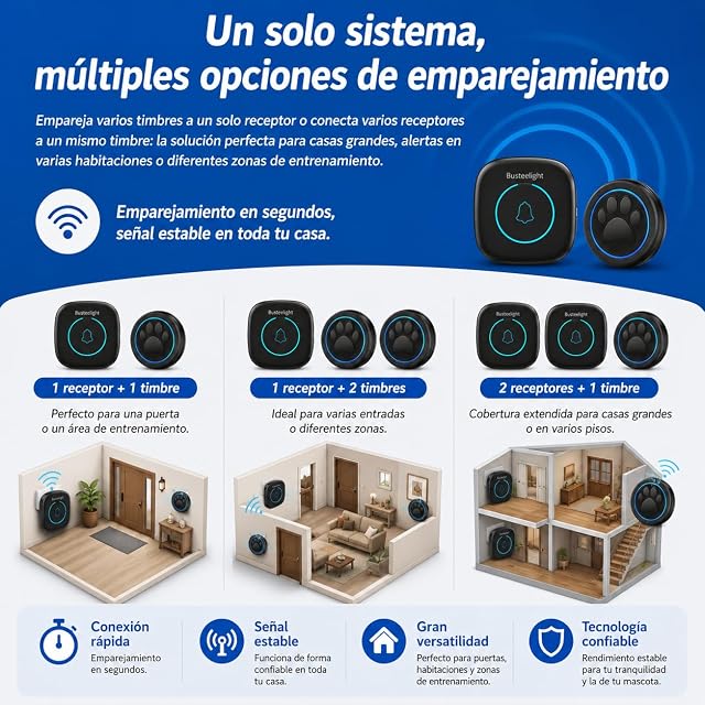 Foto 6 de 8 de Busteelight A6 BK Timbre Perro (2 Campanas + 1 Receptor)
