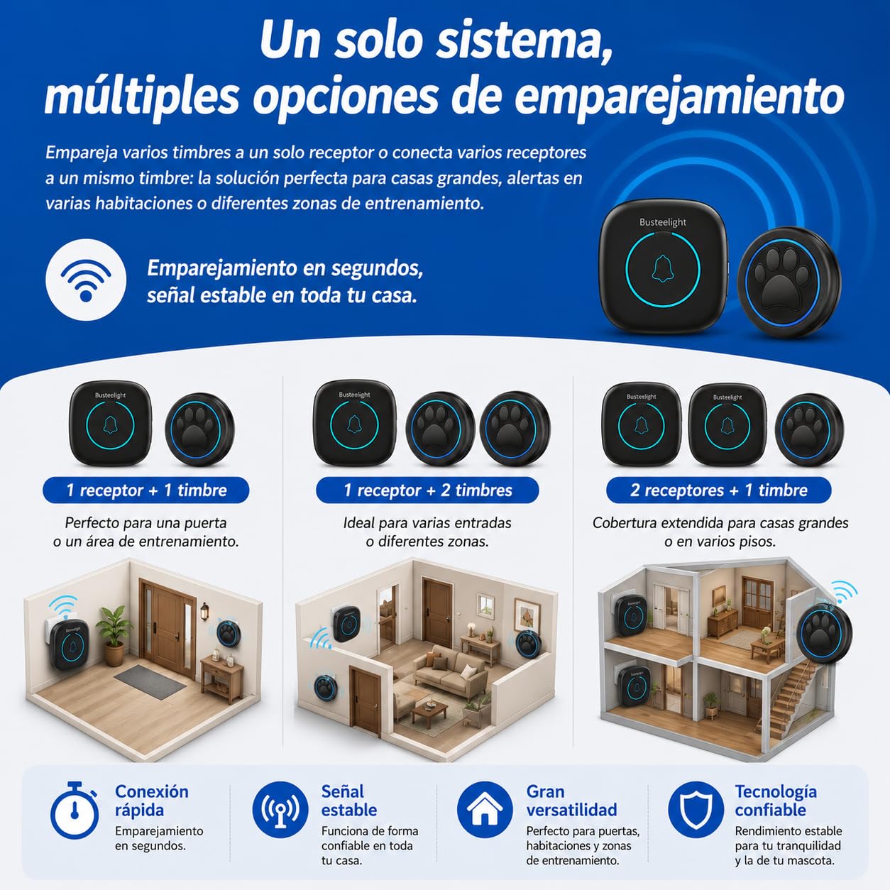 A6 BK Timbre para Perro para Salir al Exterior Inalámbrico 300 m – Timbre de Entrenamiento con LED, 60 Melodías, Impermeable para Educación Canina (1 Campana y 1 Receptor)