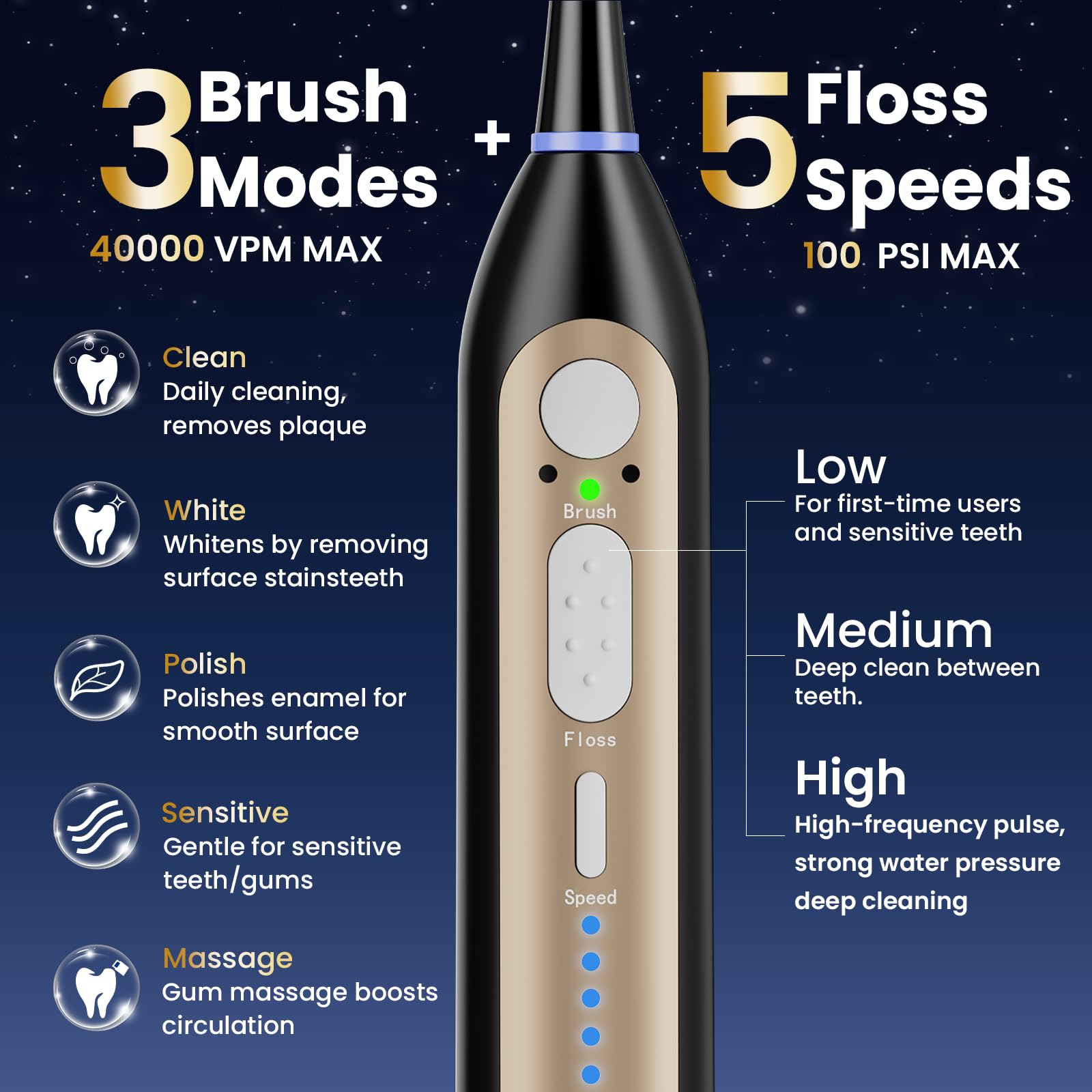 Spazzolino elettrico con filo interdentale, set di spazzolini da denti con 3 spazzole + 1 ugello, 5 velocità del filo interdentale e 3 modalità di spazzolatura, serbatoio da 500 ml, batteria da 30