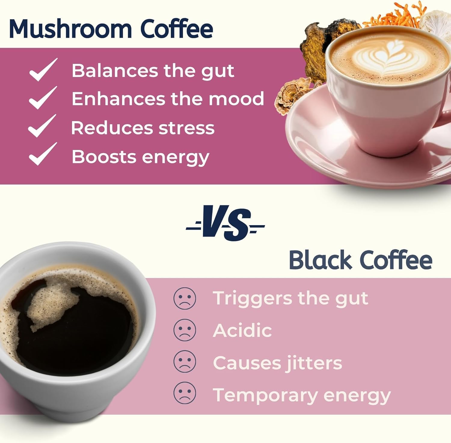 Emberk Organic Mushroom Coffee with Lions Mane - Instant Coffee with 6 Adaptogenic Mushrooms, 5000mg per Cup for Focus, Energy and Immune Support - Low Caffeine, Vegan, 35 Servings