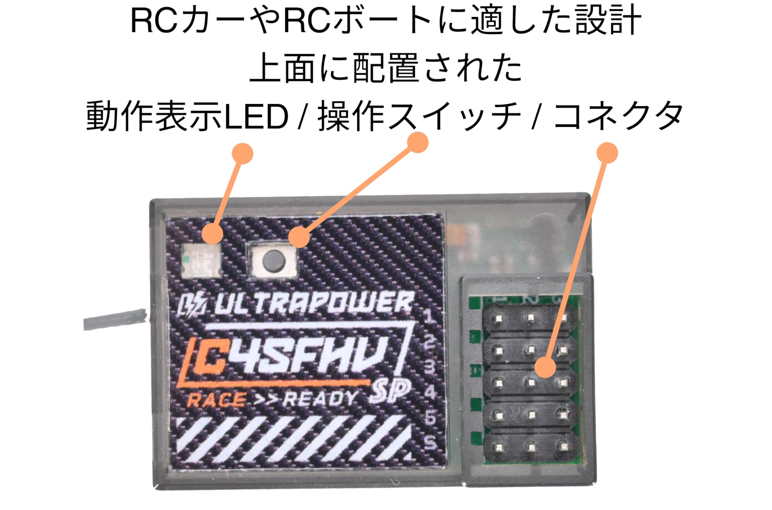 UltraPower C4SF-HV 受信機 FUTAxx社互換 S.Bxx 2.4G S-FHxx