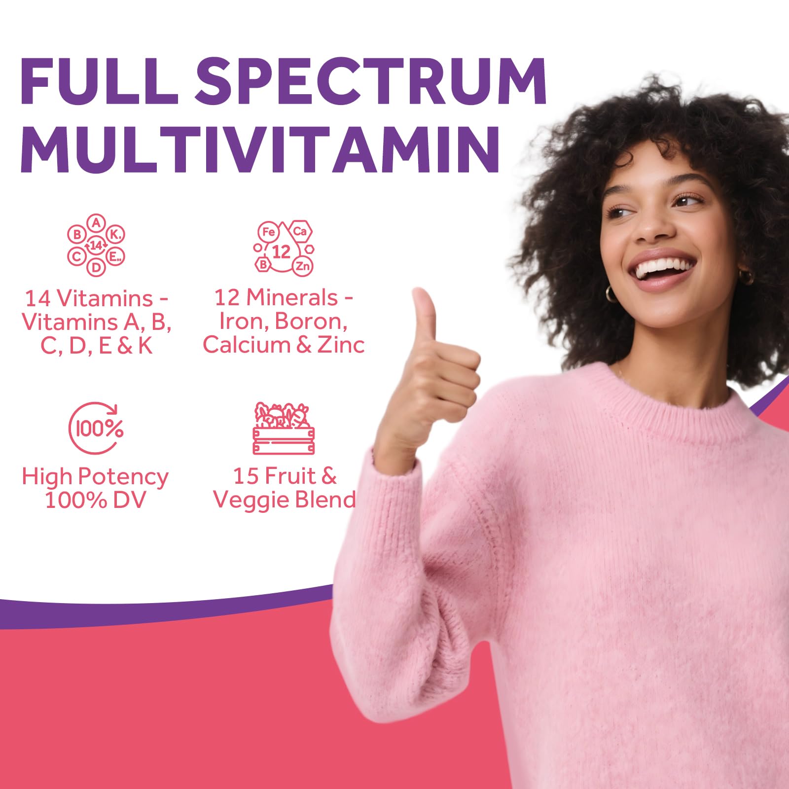 Doctor's Recipes Women’s Multivitamin, Complete Methylated Multivitamins, Vitamin A, C, D, E, B12, Iron, Inositol & Superfood, Hair Growth, Immune, Energy, Blood, Ages 18+, Easy to Swallow, 60 Tablets — Amazon image 4