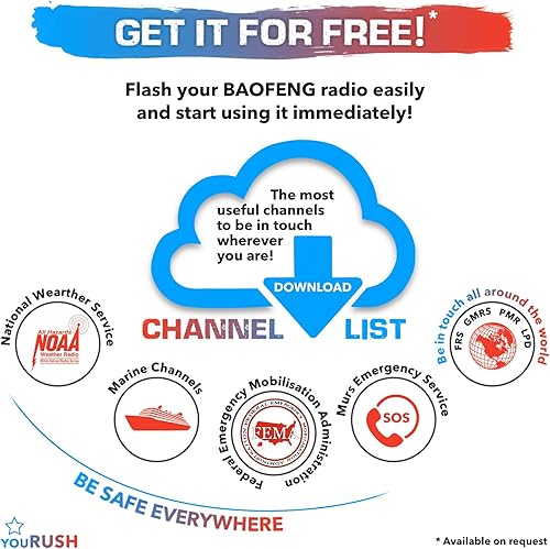 Miniatura 9 de YouRUSH UV-5RUSH - Radio de mano de hierro de 8 W con batería Baofeng de 2800 mAh BL-5H mejorada por YouRUSH Baofeng UV-5R portátil de dos vías