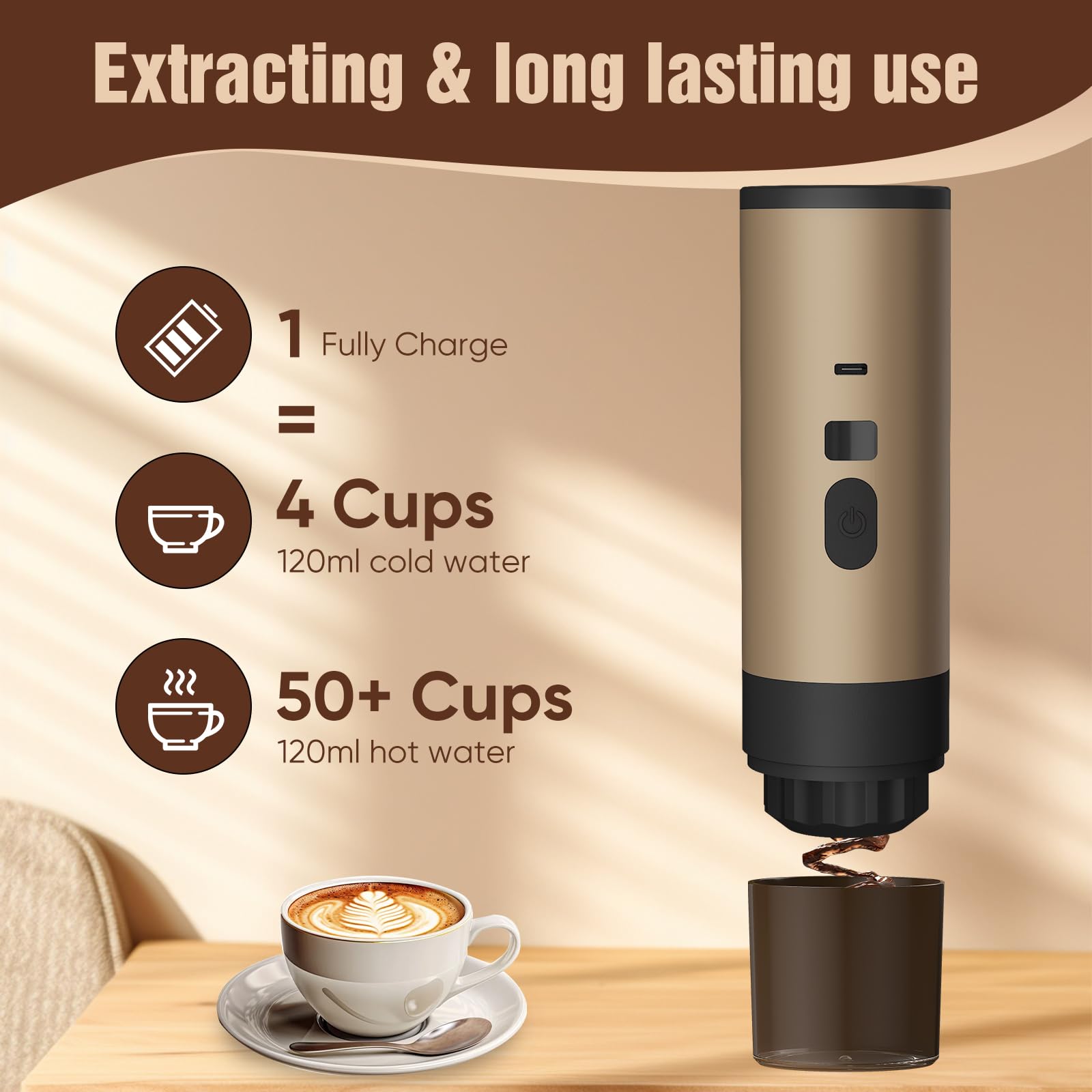 Cafetera 3 en 1, portátil, 72 W, cafetera portátil, 12 V, cafetera de espresso, recargable, USB, cafetera de cápsulas, recipiente de agua, 90 ml, para oficina, camping, coche, viaje (naranja)