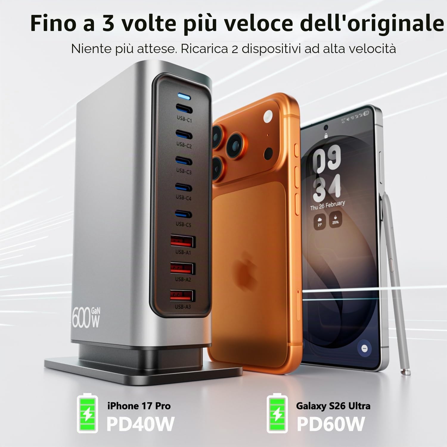 Caricatore USB C Multiplo 600W, Stazione di Ricarica GaN 8 Porte con Uscita Max 140W, Alimentatore PD PPS QC Compatibile con MacBook Pro/Air, Laptop, iPhone, Samsung ecc