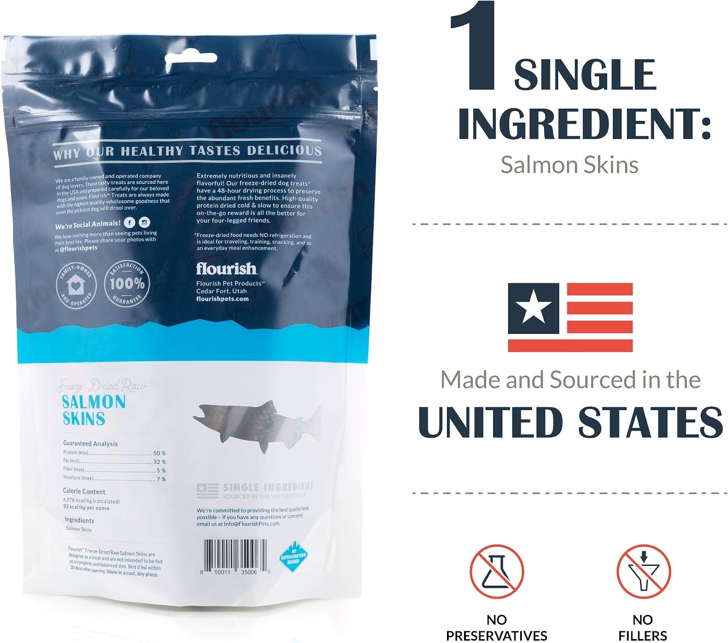 Flourish Freeze-Dried Raw Pet Treats for Dogs, Salmon Skin Chews (5 Count)…