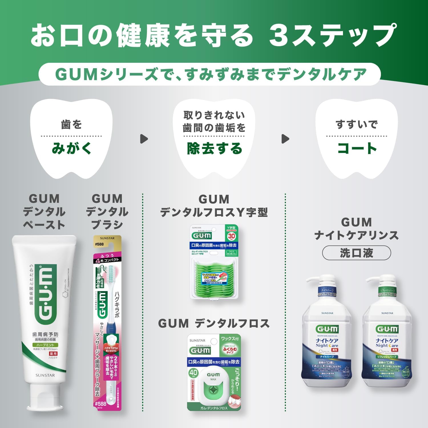 ЖЕВАТЕЛЬНАЯ резинка (Gum) plus [Квазилекарственная] Зубная паста лечебная хамигаки [Освежающая мята] 120 г × 2 штуки + бонус [Amazon.co.jp лимитированный продукт], фото 7