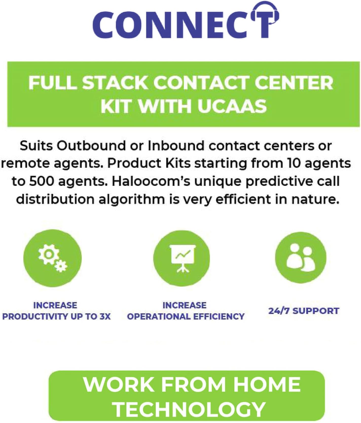 Haloocom Connect 60 - Call Center dialer Software, Bundled Product for 60 agents (Hardware and Software)