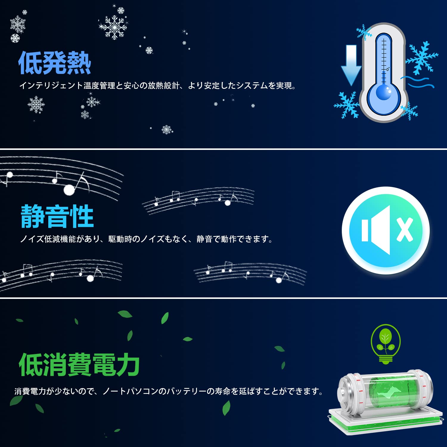 Amazon | Superpard SSD M.2 2280 4TB SATA III 6Gb/s 内蔵型SSD 3D