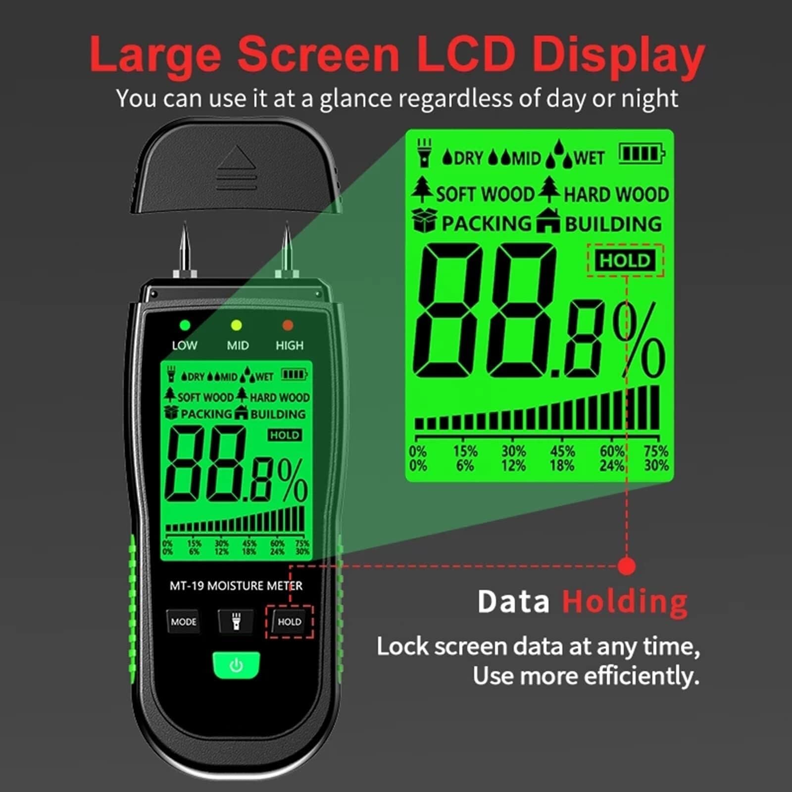 Mierniki wilgotności drewna, miernik drewna/ścian/materiałów budowlanych z 4 trybami pracy, cyfrowy czujnik ścian wyświetlaczem LCD HD, tester opałowego