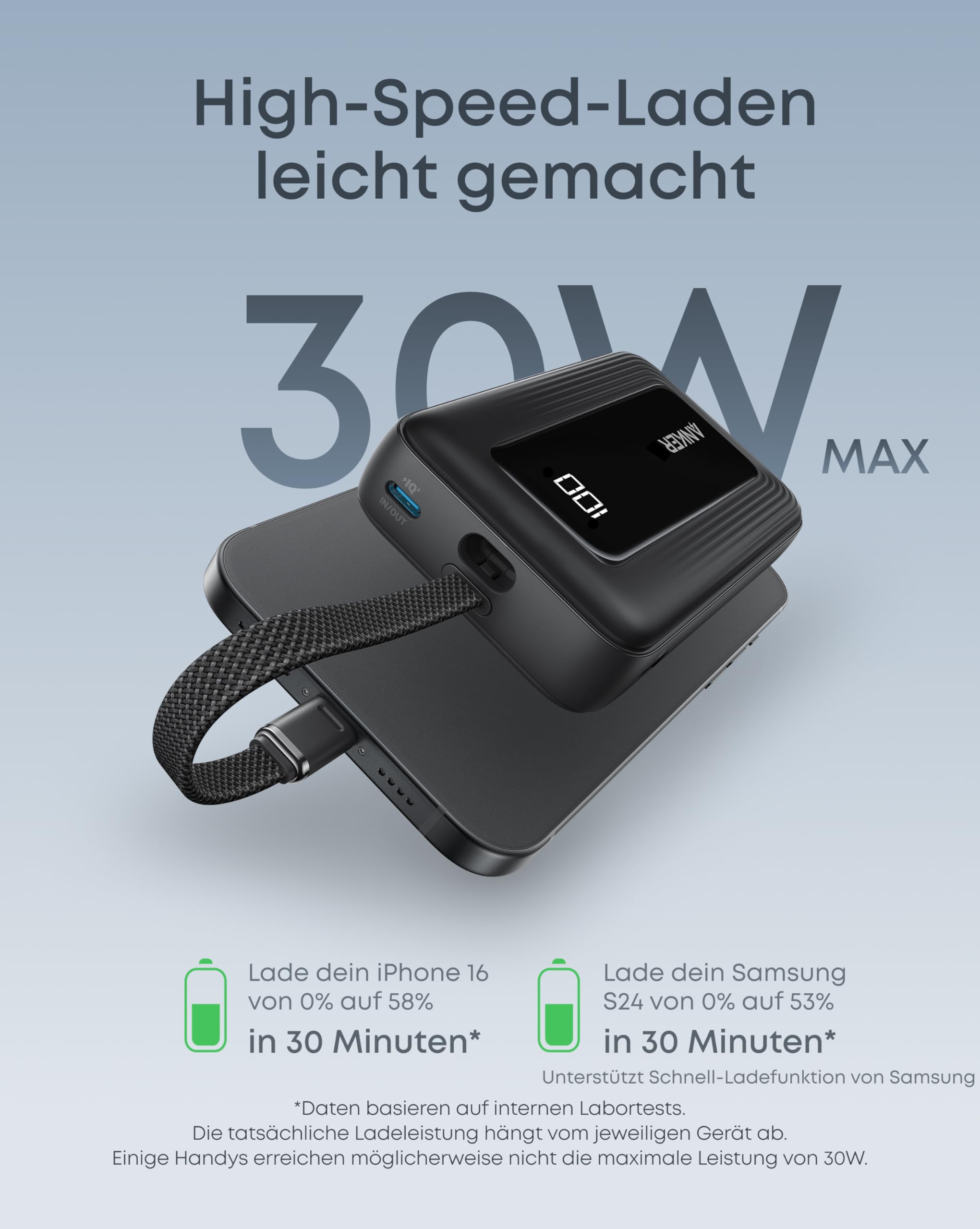 Anker Weltweit Reiseadapter （4 x USB, 2 x USB C, 2 x USB A,1 x AC）&Anker Zolo Powerbank(20K, 30 W) mit USB-C Kabel