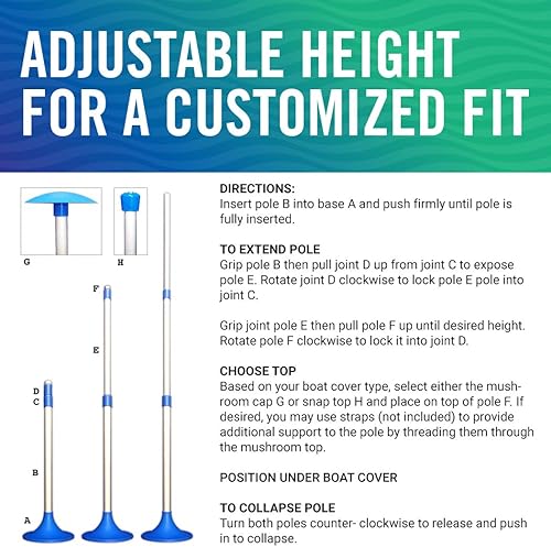 Miniatura 4 de Soporte de cubierta para barcos 2 sistemas de soporte PK para cubiertas de barcos