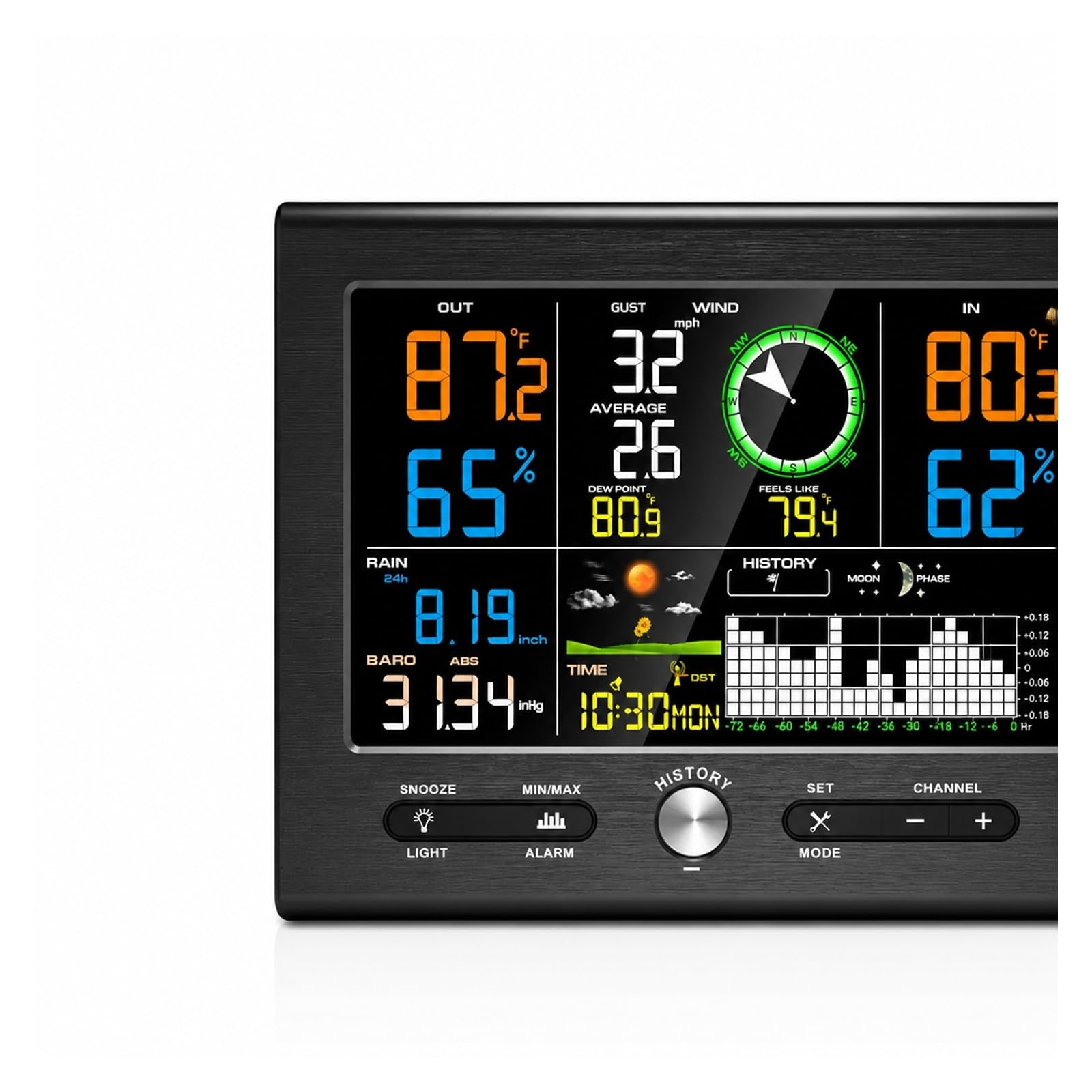 Pluviometro, Stazione Meteorologica Wireless LCD A Colori Da 8,5" WS037B