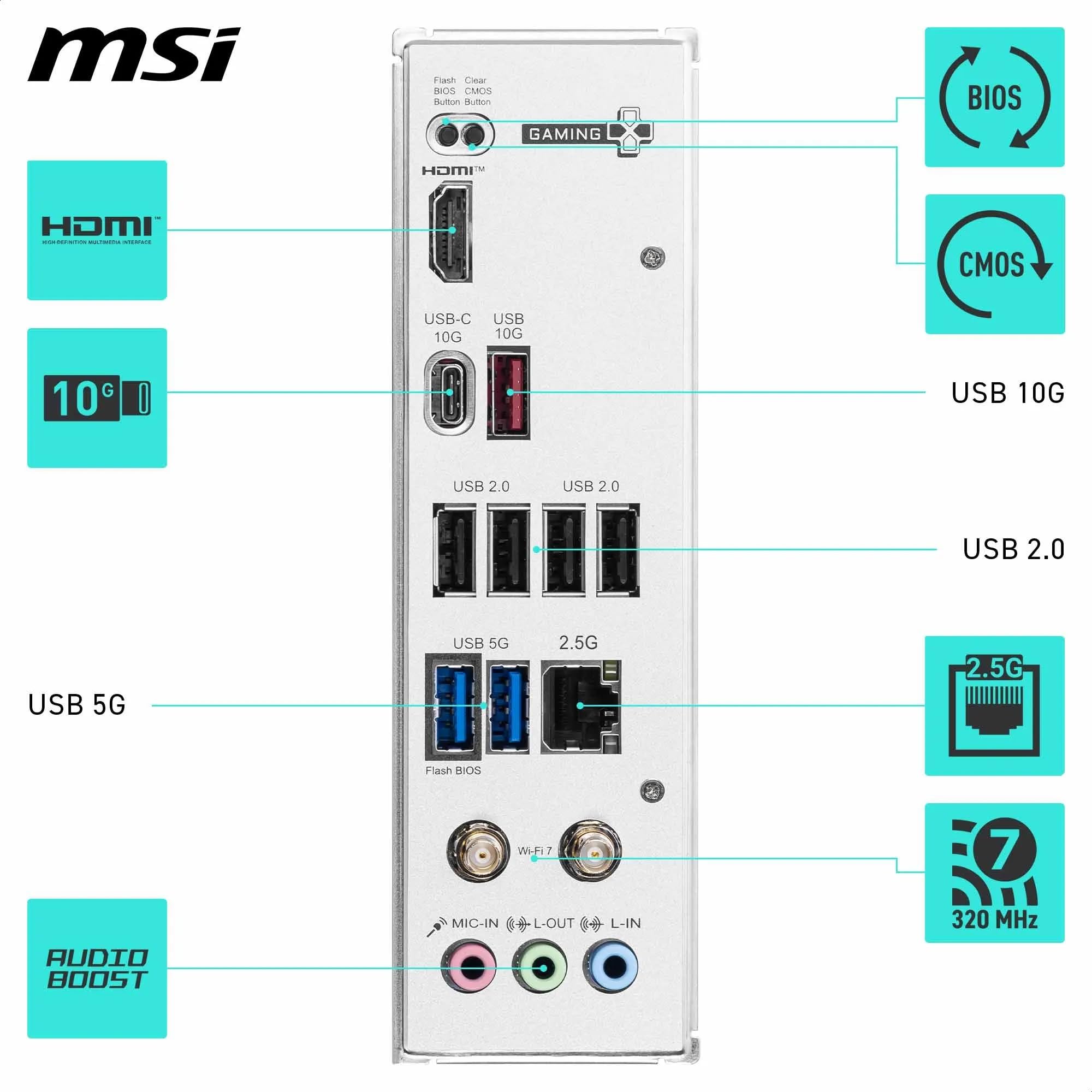 Amazon | MSI B840 Gaming Plus WiFiマザーボード、ATX - AMD