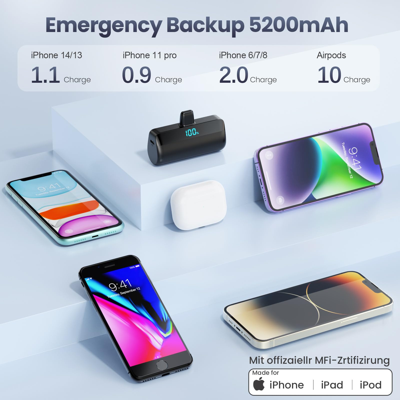Mini Power Bank 5200mAh per iPhone, Ultra Compatto Powerbank 20W PD Ricarica Rapida Caricatore Portatile Batteria Esterna con Display LED Compatibile con iPhone 14/14 Pro Max/13/12/11/XR ecc (Nero)
