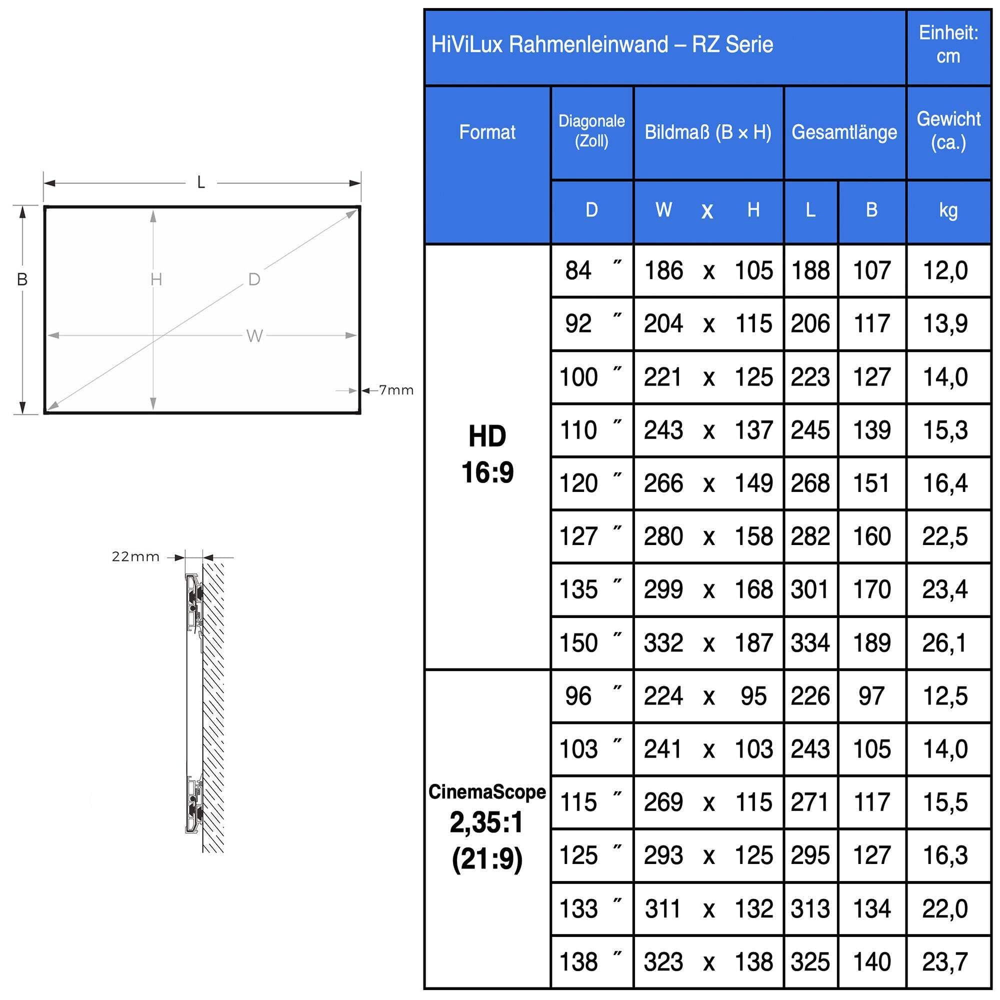 Ultra Thin Zero ALR Akustik RahmenLeinwand Hochkontrast Tuch: HiViGrey Cinema 5D MP HDR Akustisch transparent Micro Perforated Gain=1,25/Randlos/Not for UST (16:9 120Zoll Bild:265x149cm)