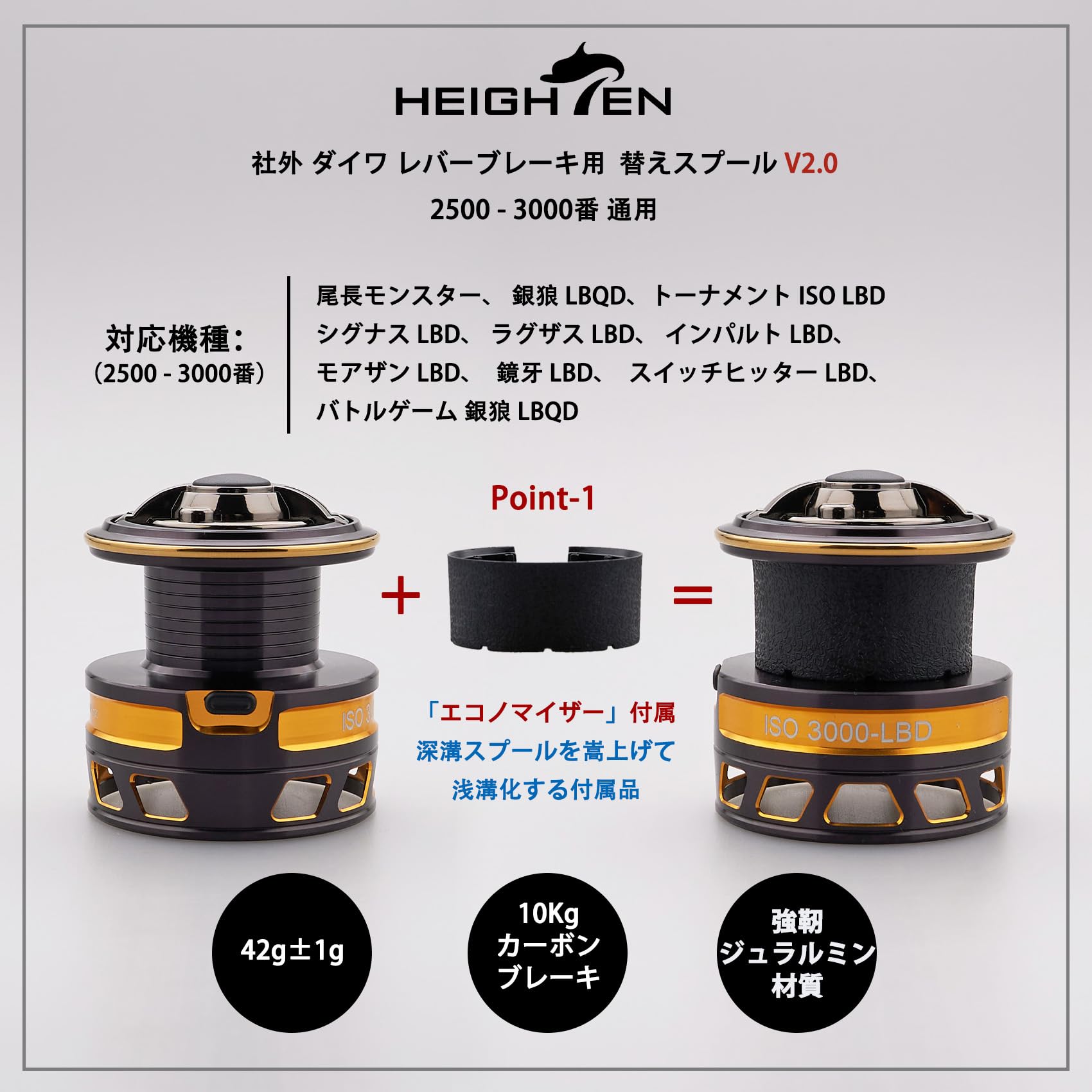 Amazon | HEIGHTEN リール スプール DAIWA ダイワ レバーブレーキ