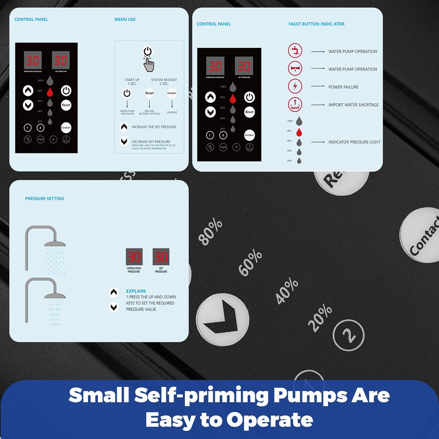 80PSI Water Pressure Booster Pump Whole House, 115V Variable Speed Automatic Constant Pressure, Ideal for Home, Apartment, Shower, Garden, Shallow Well, 60Hz Smart Pump Self-Priming