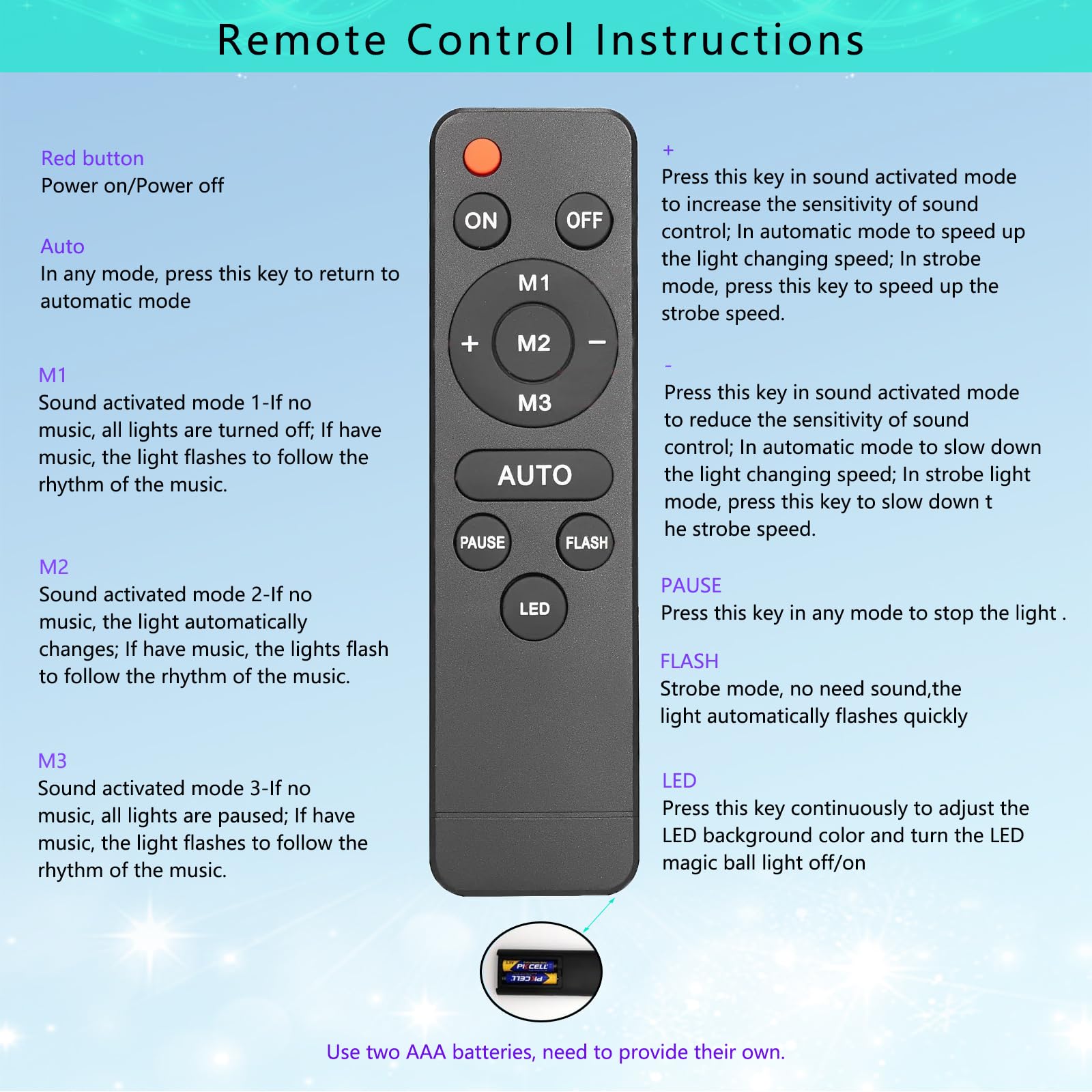 4 in 1 Disco Ball DJ Party Lights, 3 RGB Disco Lights+Red and Green Pattern Lamp Strobe Lighting for Home Room Dance Parties Birthday Karaoke Halloween Christmas Wedding Show Club Decorations