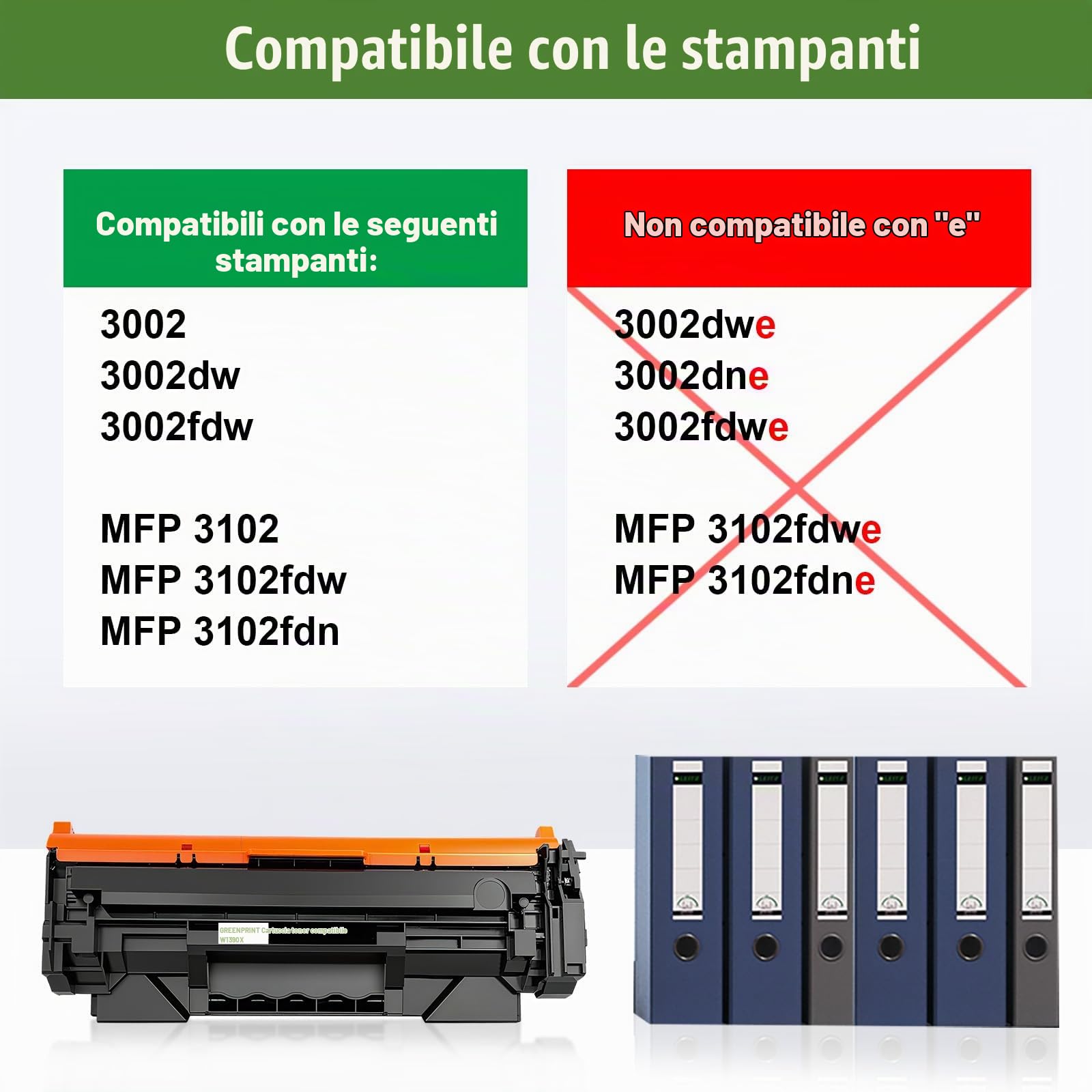 GREENPRINT 139X W1390X (139A W1390A) con CHIP Cartucce Toner Compatibili 2 Nero High Yield 4000 Pagine per 3002dw 3002fdw 3102fdw 3102fdn, Non Compatibile con H P+ Modelli che terminano con e