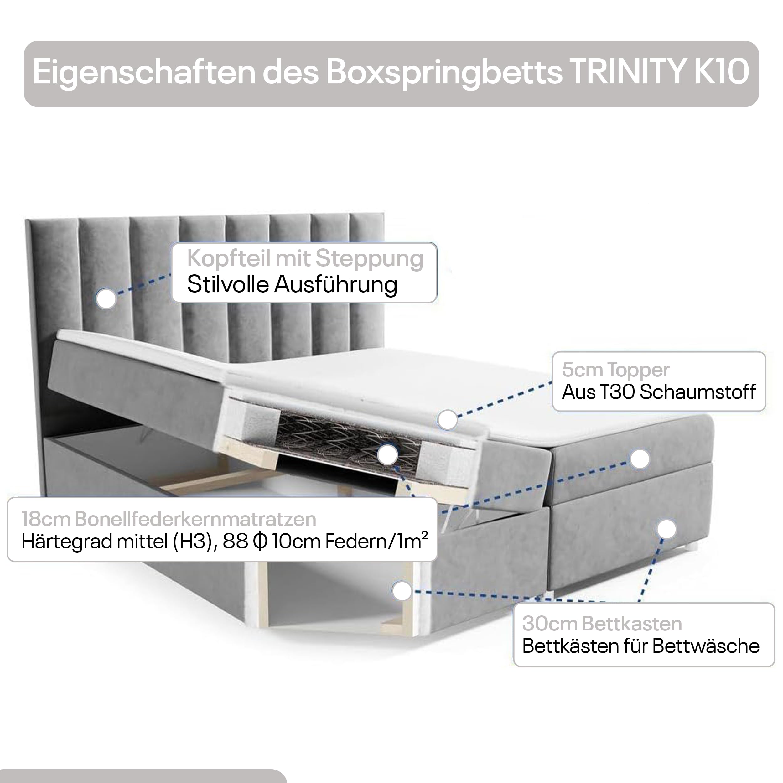 Letto a molle con contenitore per letto Trinity K-10 con molle Bonell, topper 200 x 200 cm, argento