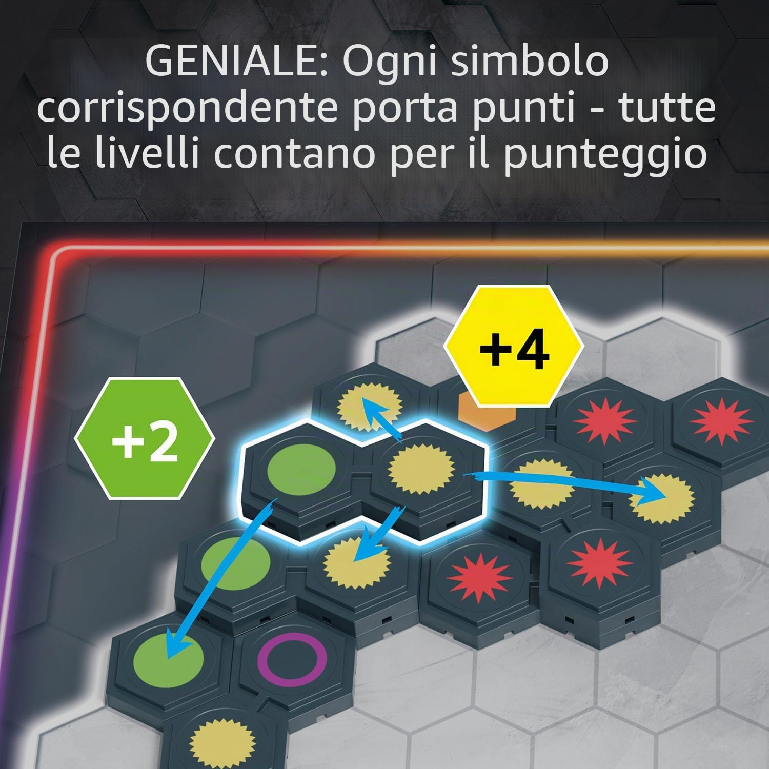 Kosmos Einfach Genial 3D: Spiel
