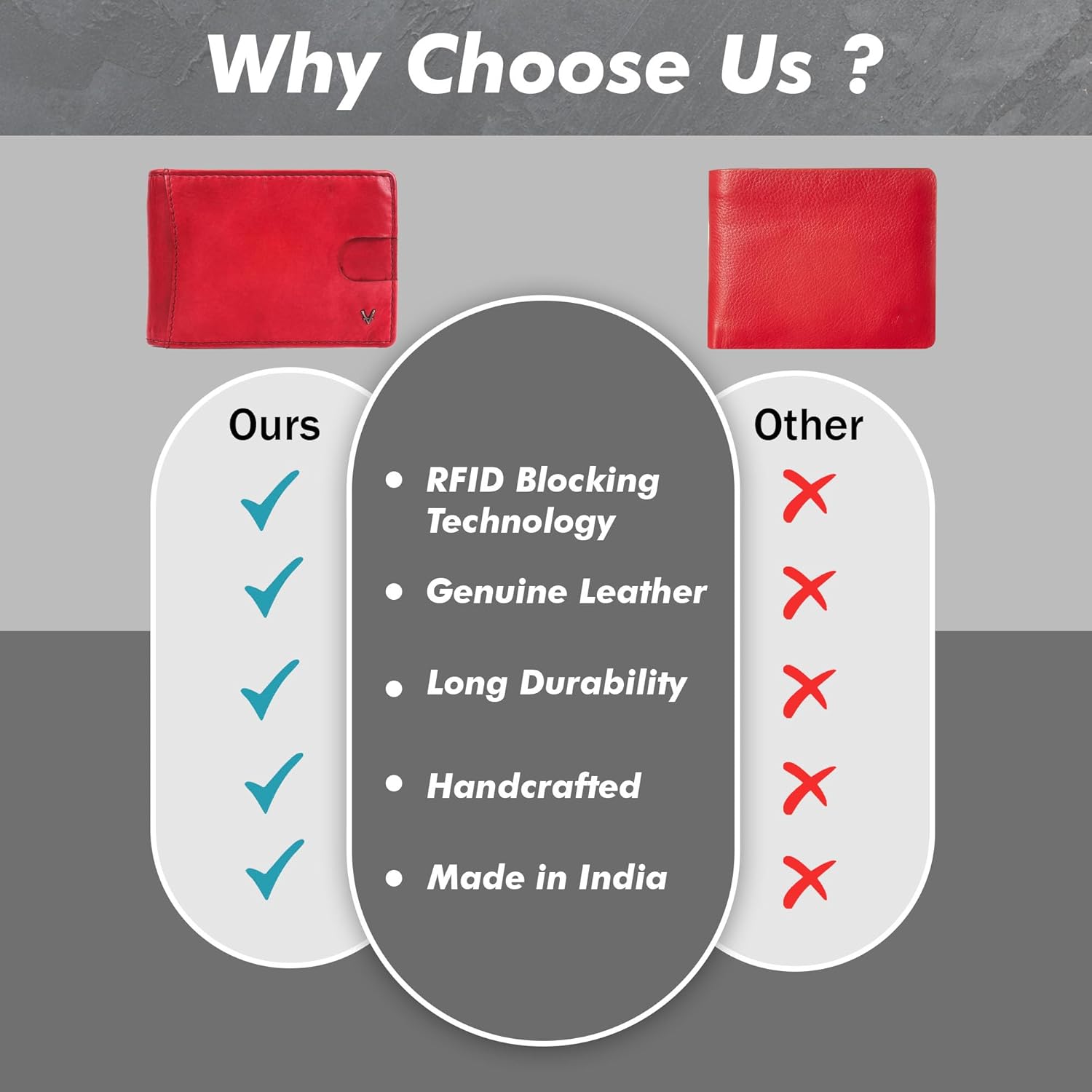 Unisex Genuine Leather RFID-Blocking Wallet Bifold Card Holder: Sleek Design for Style, Functionality & Ultimate Security (Red) - Image 5