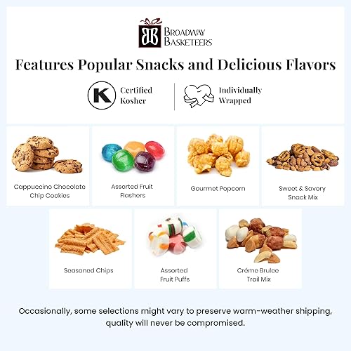 Miniatura 2 de Torre de regalos Broadway Basketeers Seasons