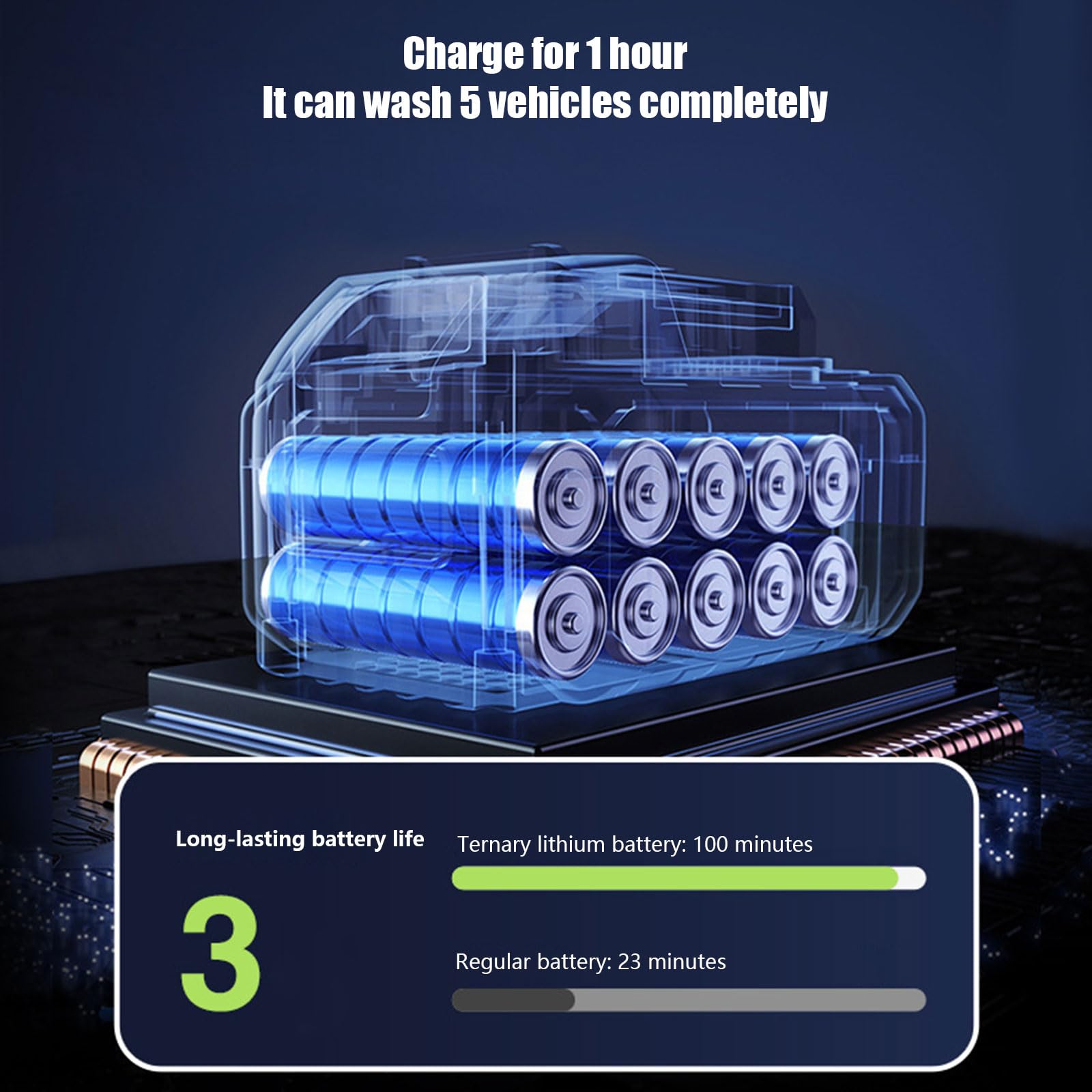Nettoyeur haute pression mobile pour usage domestique, lavage de voiture, nettoyage extérieur, construction de substances permanentes, nettoyeur haute pression électrique