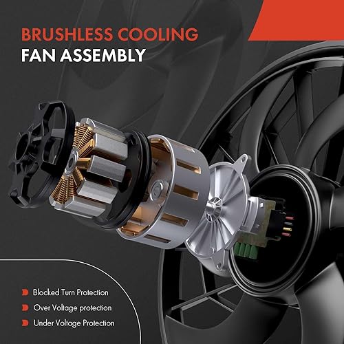 Miniatura 3 de A-Premium Conjunto de ventilador de refrigeración del radiador del motor con motor sin escobillas compatible con modelos Volkswagen y Audi, Jetta