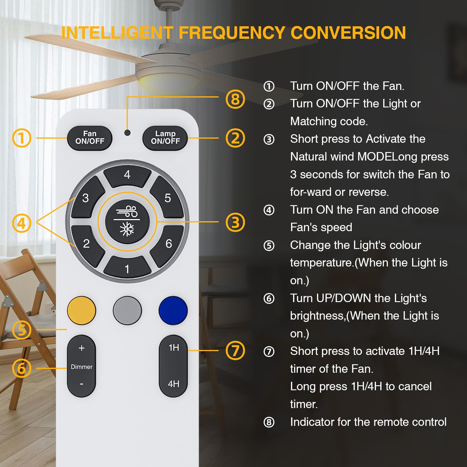 HOOLED Ventilatore da soffitto con luce DC Motore Brushless, 4 Lama 52 inch, velocità del vento regolabile a 6 velocità con funzione di temporizzazione, luce LED regolabile in 3 colori
