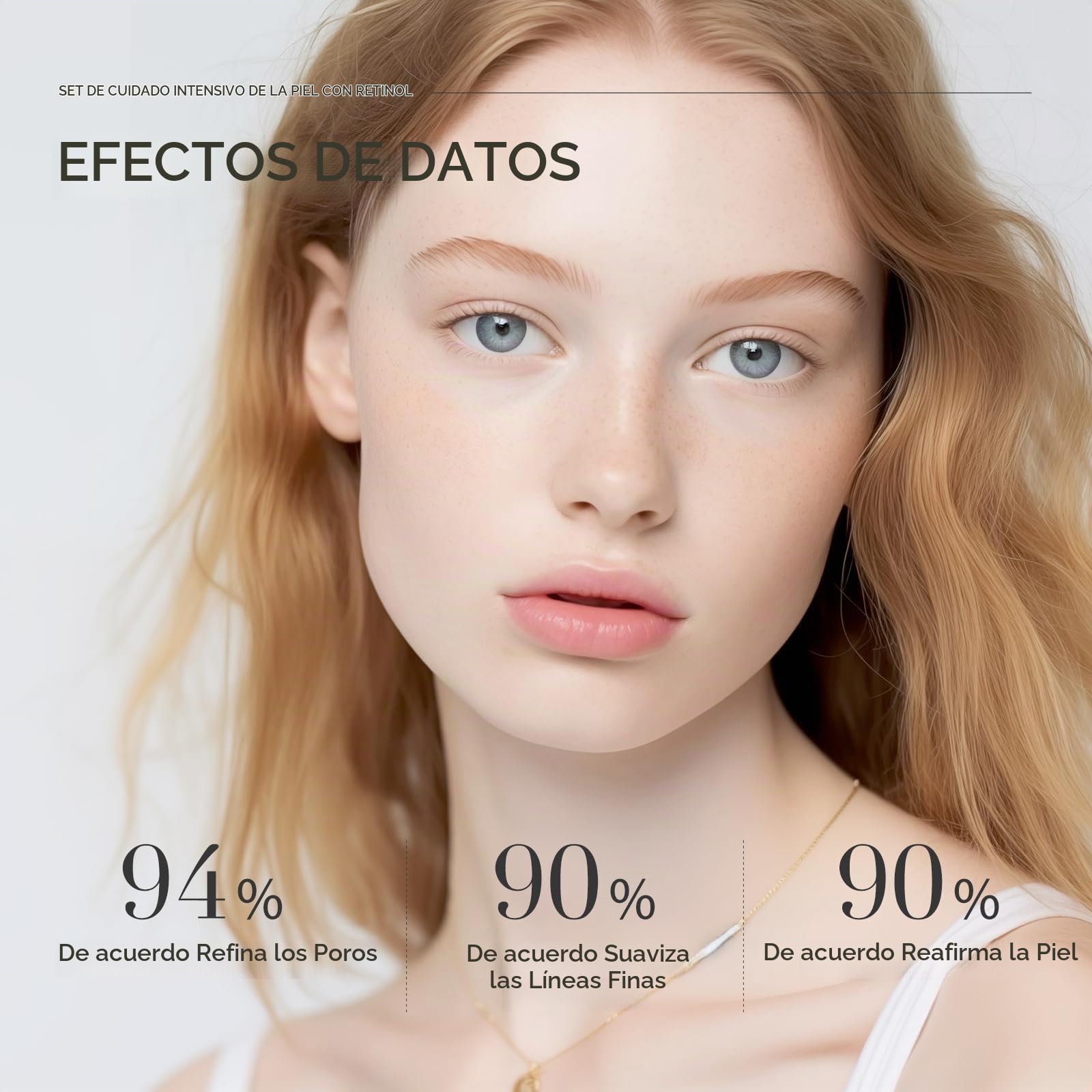 QUIYUM Kit de cuidado facial con retinol para mujer, set skincare | antiedad y antiarrugas de 5 piezas con limpiador, tónico, sérum, crema de ojos e hidratante