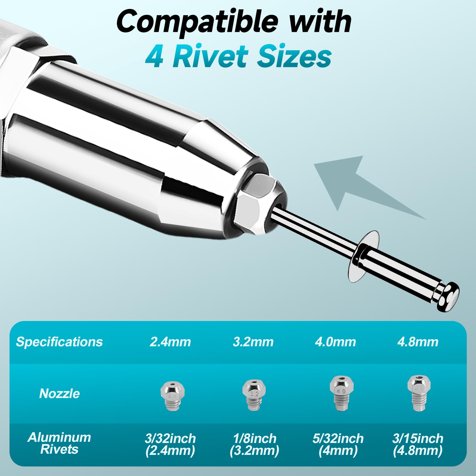 Rivettatrice A Batteria SINGTIP 21V - Con 2 Batterie 2.0Ah, Per Rivetti 2.4-4.8 Mm, Forza 20.000 N, Senza Fili