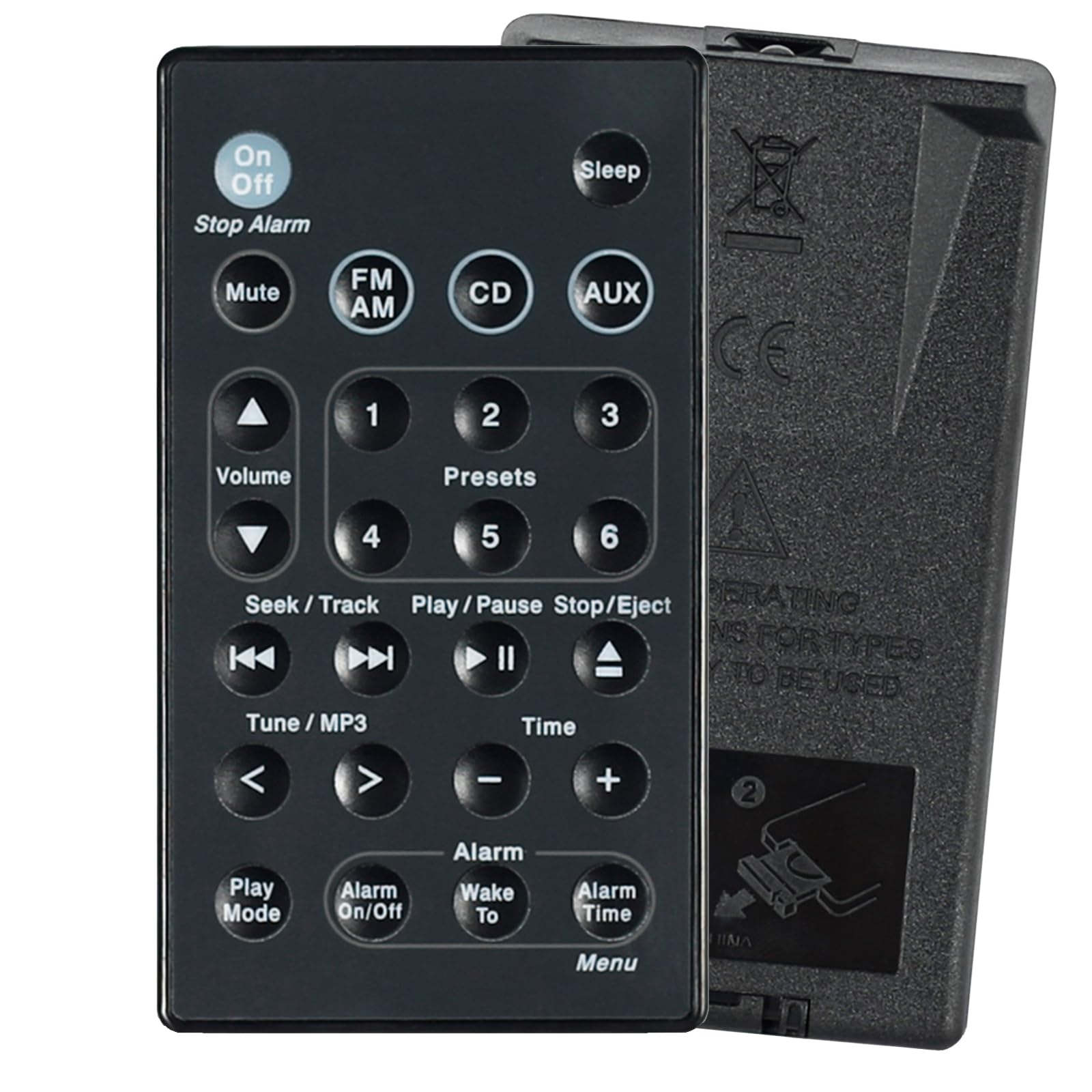 JKZTJOF Remote Control Compatible with Bose Sound Touch Music Radio CD System, for Bose AWR1B1 AWR1B2 AWRCC1 AWRCC7 AWRCC8(Batteries Not Included)