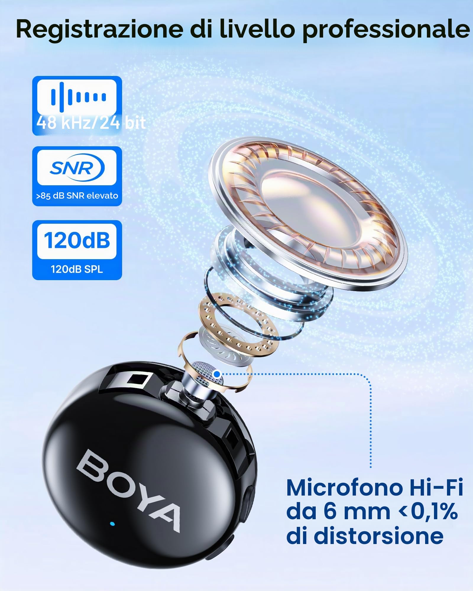 BOYA LINK 3 - Microfono lavalier wireless per iPhone/Android/fotocamera/PC, cancellazione del rumore AI, suono da studio 48 kHz/24 bit, batteria 30 h con custodia di ricarica, microfono di controllo
