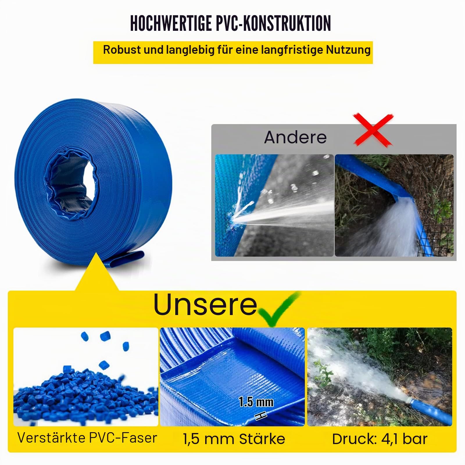 VEVOR Abflussschlauch, 1-1/2" x 105', PVC-Gewebe-Flachschlauch, robuster Rückspül-Ablaufschlauch mit Klemmen, wetterfest und platzsicher, ideal für Schwimmbad und Wassertransfer, blau