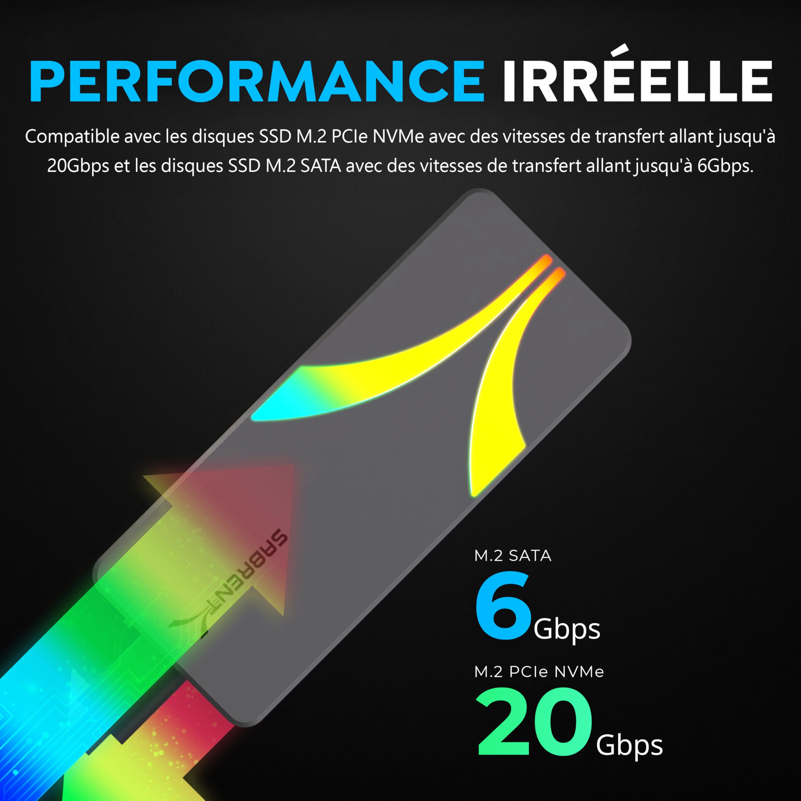 SABRENT Boitier SSD NVMe M.2, Adaptateur SSD M2 USB C 20Gbps USB 3.2 Gen2x2, Boitier NVMe Externe en Aluminium Durable pour PCIe, M.2 SATA, M Key/M+B Key 2230/2242/2260/2280 (EC-RGBG)