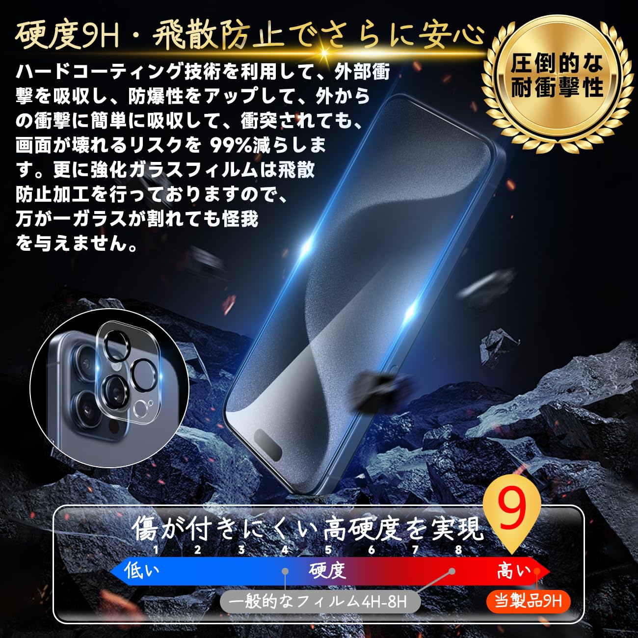 Amazon | 旭硝子 iPhone15 Pro Max ガラスフィルム 2*フィルム + 2 Amazon | 旭硝子 iPhone15 Pro Max ガラスフィルム 2*フィルム + 2