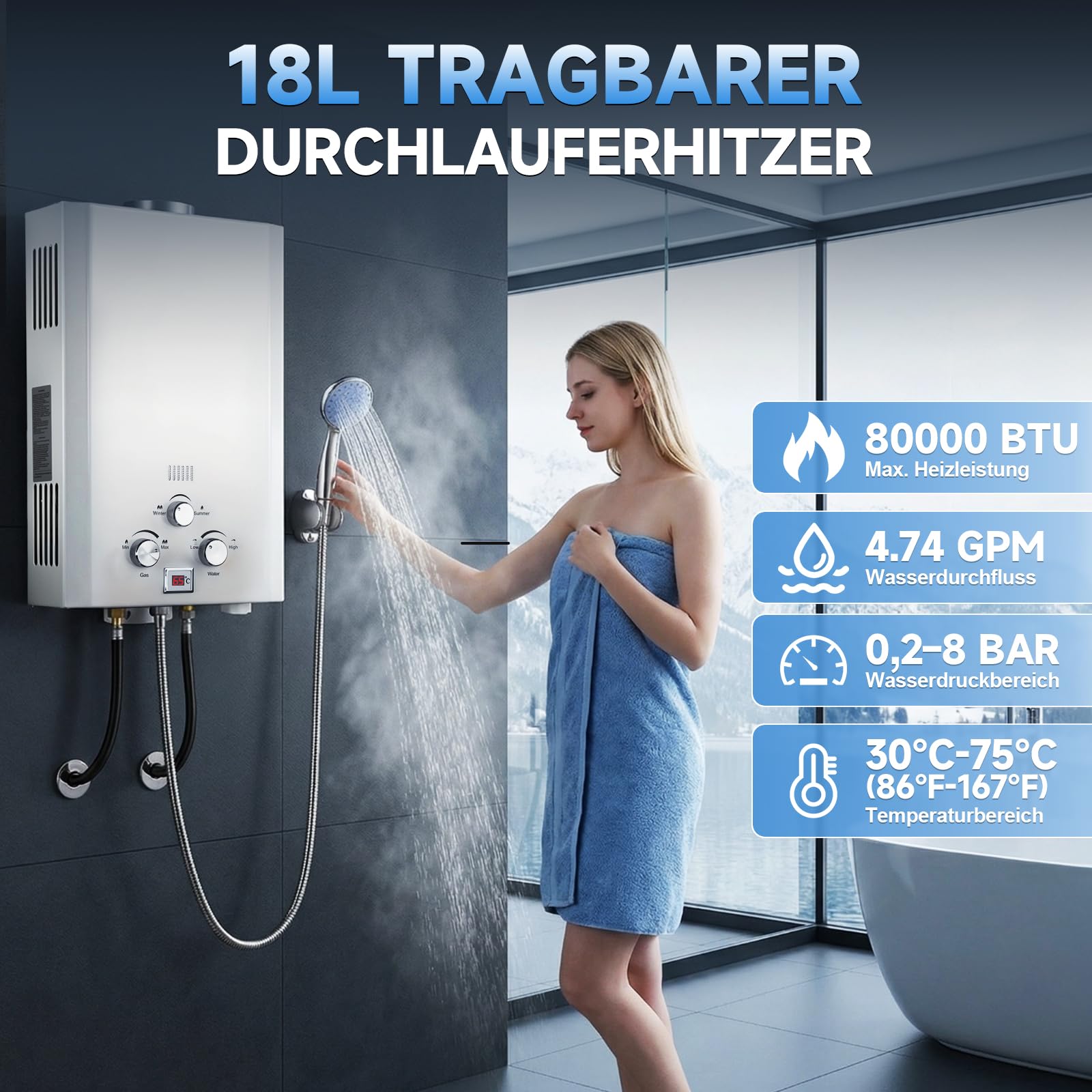 Propan Gas-Durchlauferhitzer, 4,74 GPM 18L tragbar, LPG Durchlauferhitzer mit Digitalanzeige und Mehrfachschutz, Tankloser Outdoor-Durchlauferhitzer für Wohnmobil & Camping