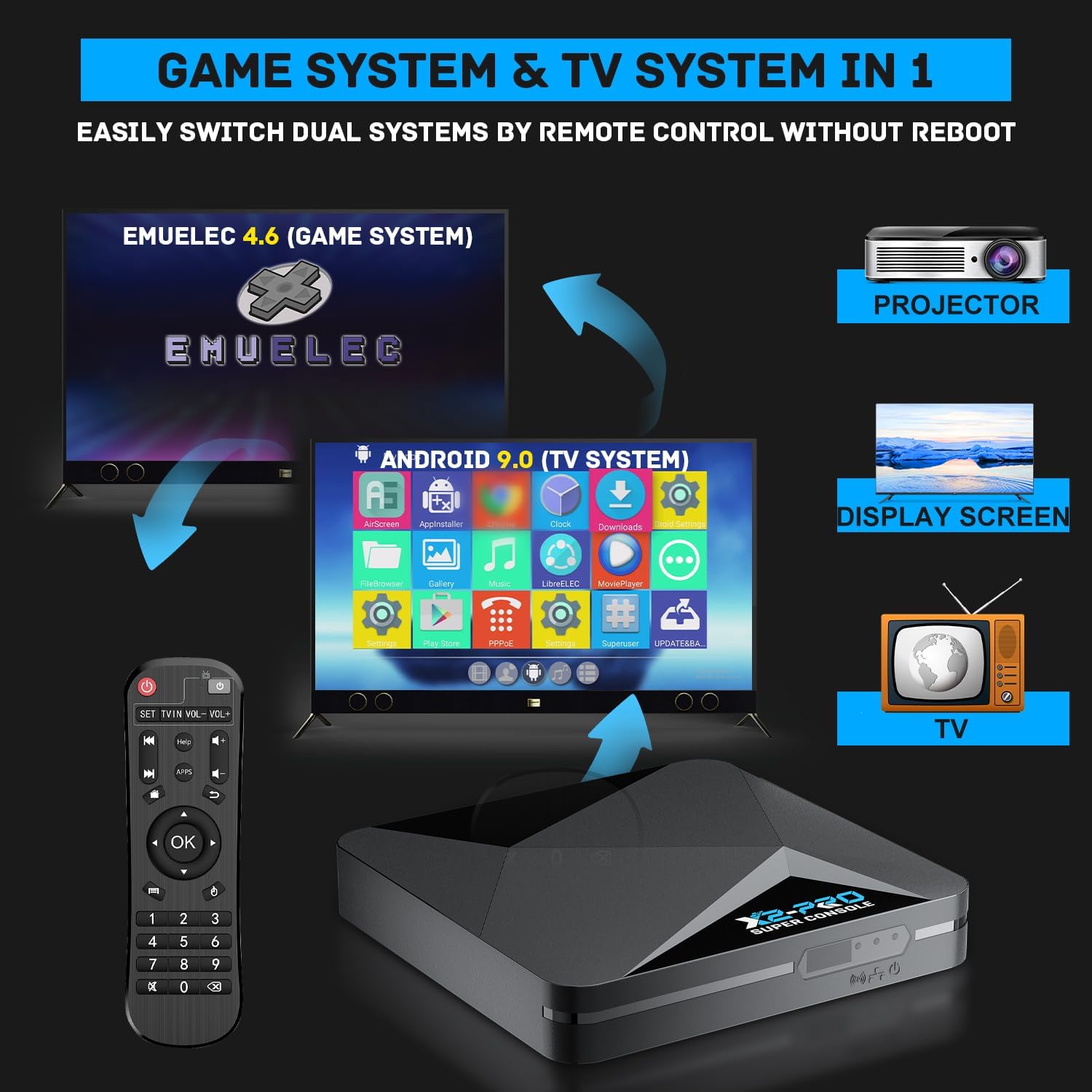 Kinhank Super Console X2 PRO Retro Game Console,Built-in 65,000+ Classic Games,Android 9.0 & EmuELEC 4.6 Dual System,4K HDMI UHD Output,2.4+5G WiFi,BT 5.0,S905X2 Chip,Ideal for Family Gaming & Gift