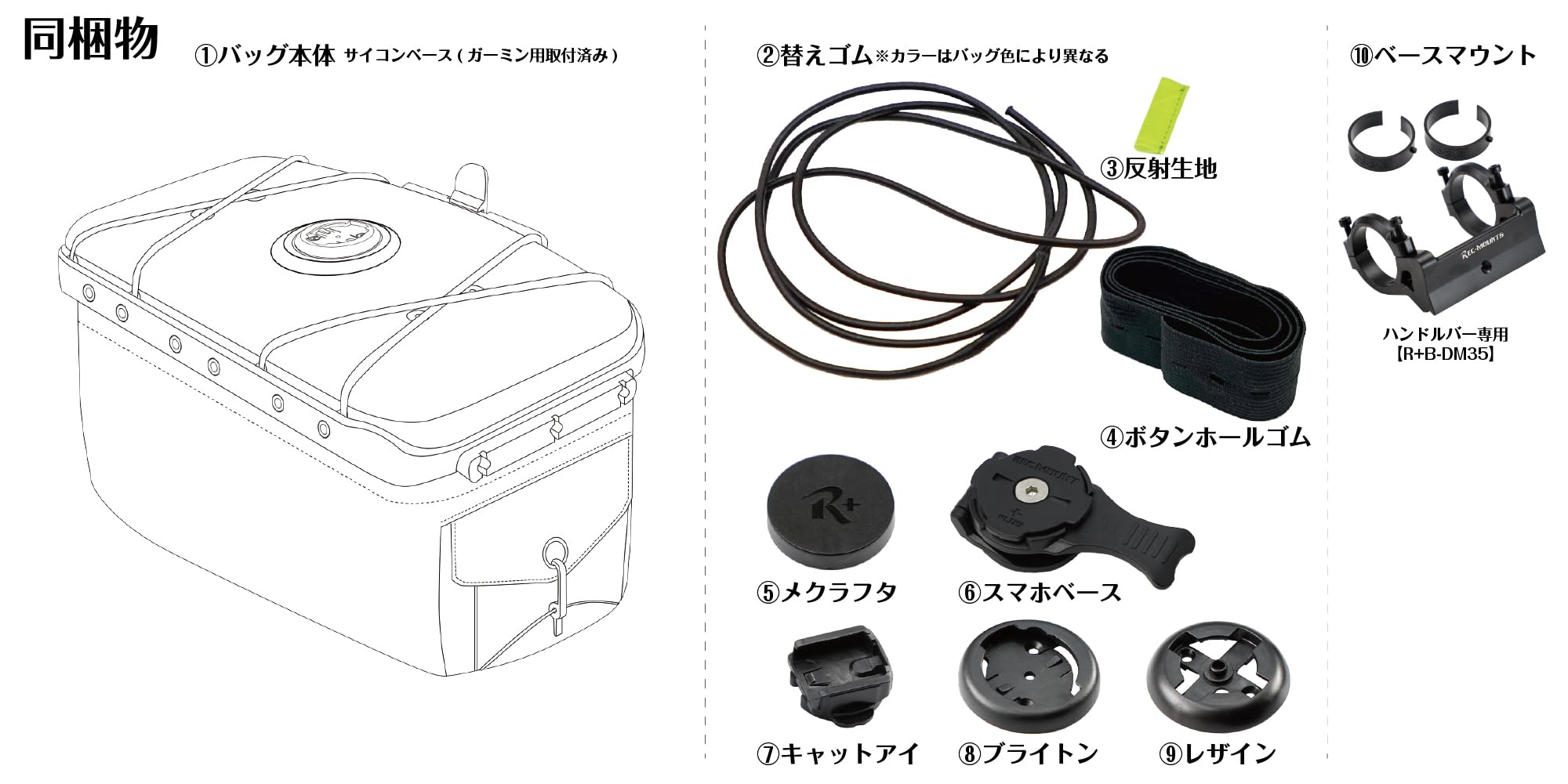 RECMOUNT バッグ マウント付き ブラック　　ライドオンバッグ中古 REC-MOUNTS ( レックマウント ) フロントバッグ/ハンドルバッグ R+
