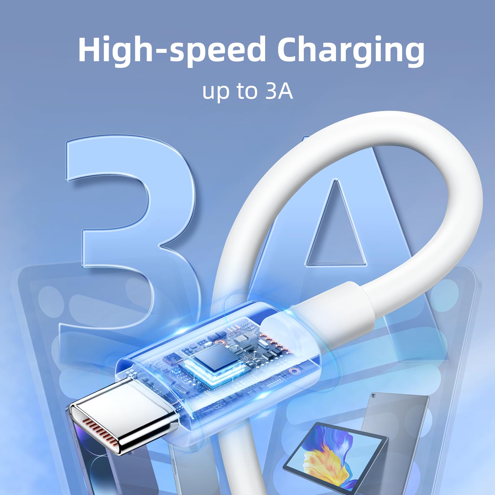 Cavo di ricarica rapida da USB A a USB C per iPhone 16/16e/15 Pro Max Plus, cavo di ricarica rapida da USB a USB C per Samsung Galaxy S25 S24 S23/iPad Pro/Air, cavo di ricarica di tipo C, 1,5 m