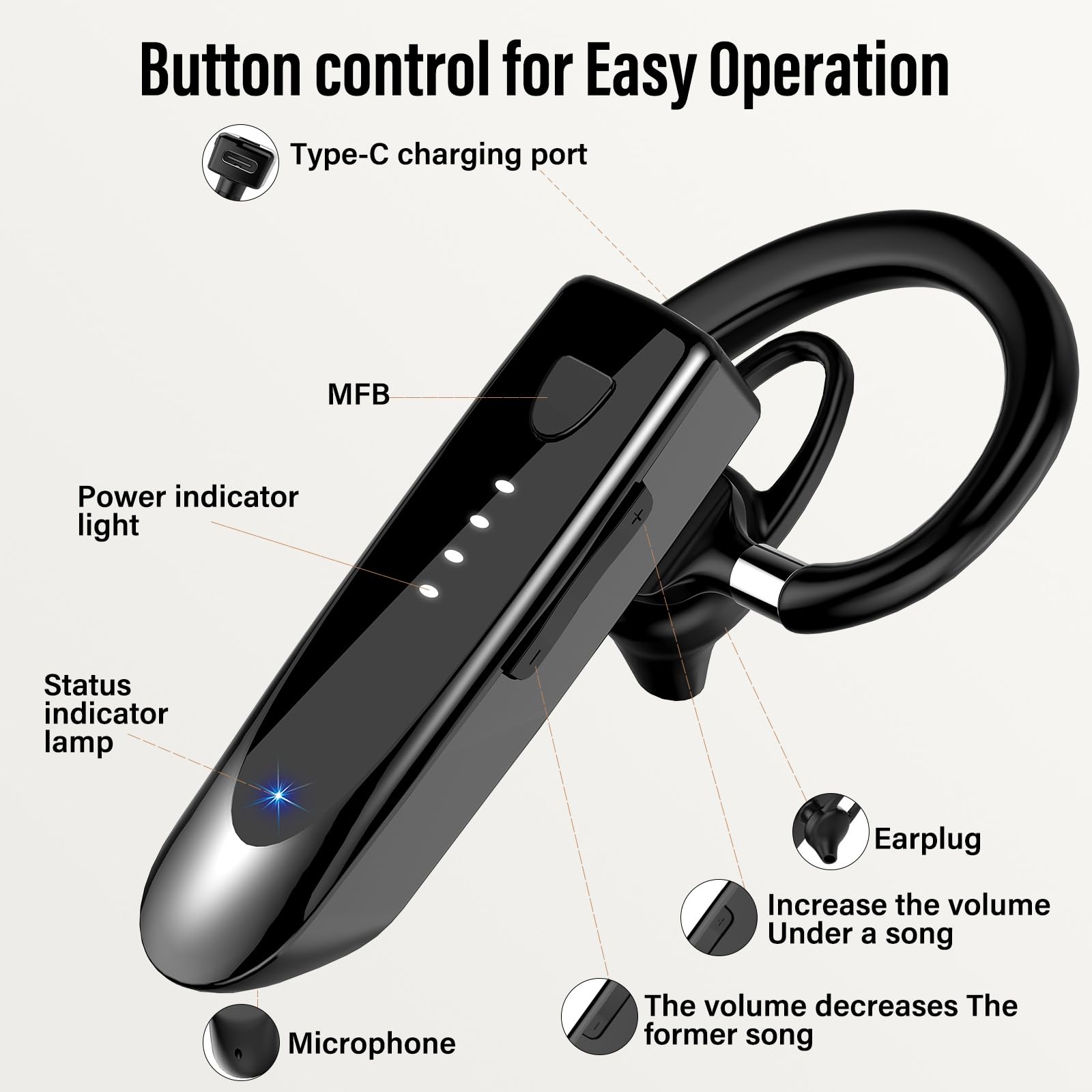 Atheewon Bluetooth Headset Wireless Freisprech Telefon mit Headset mikrofon Freisprech-Bluetooth-Ohrhörer mit 20 Std Sprechzeit, 180 Std Standby, Handy Headset für Business/Büro/Autofahren, Schwarz
