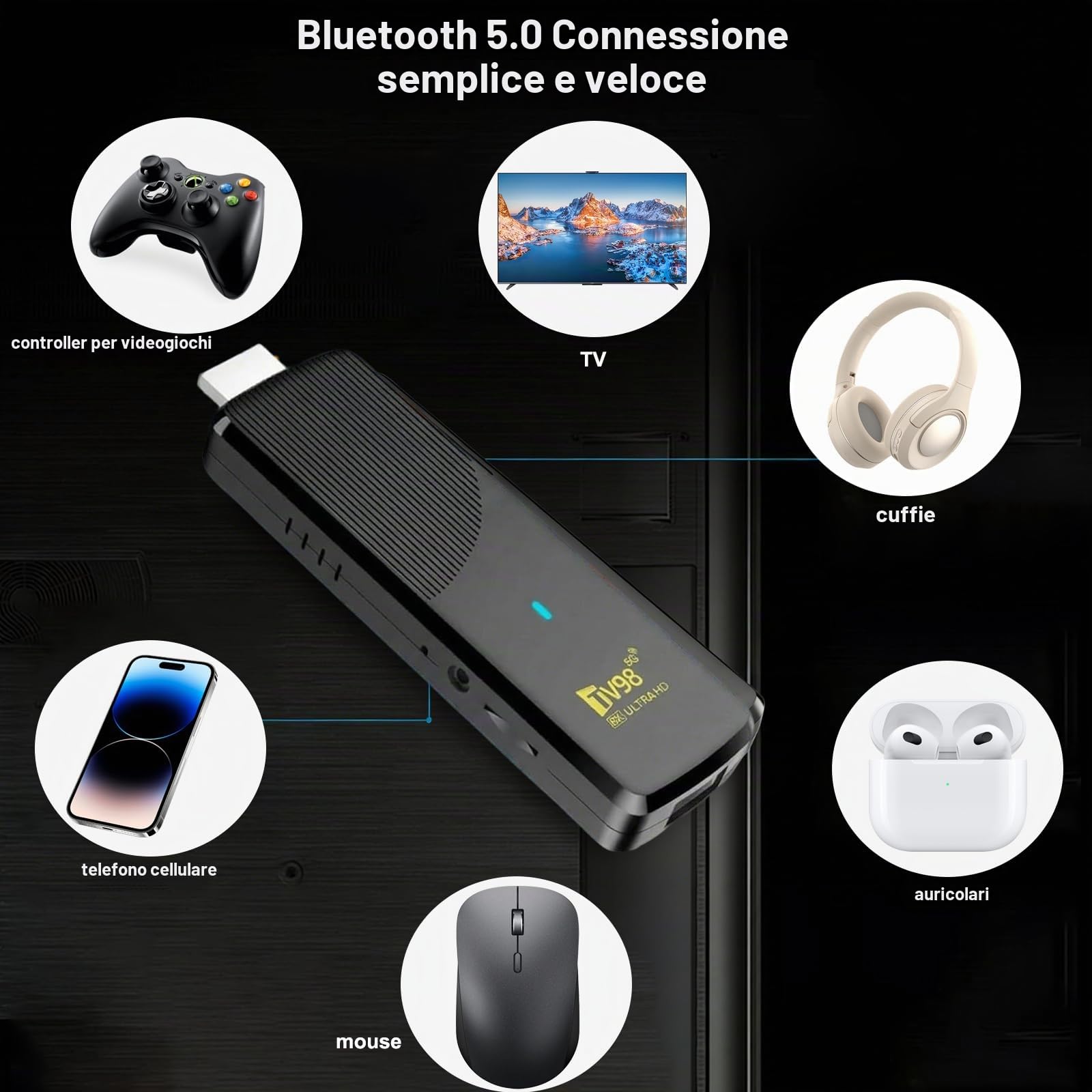 Streaming Android 14.0 TV Stick Supporta 2.4G/5G Wi-Fi Bluetooth, telecomando vocale, HDMI, 5.0 Android TV Stick 8K Ultra UHD 16 GB RAM 256 GB ROM, lettore multimediale portatile in streaming