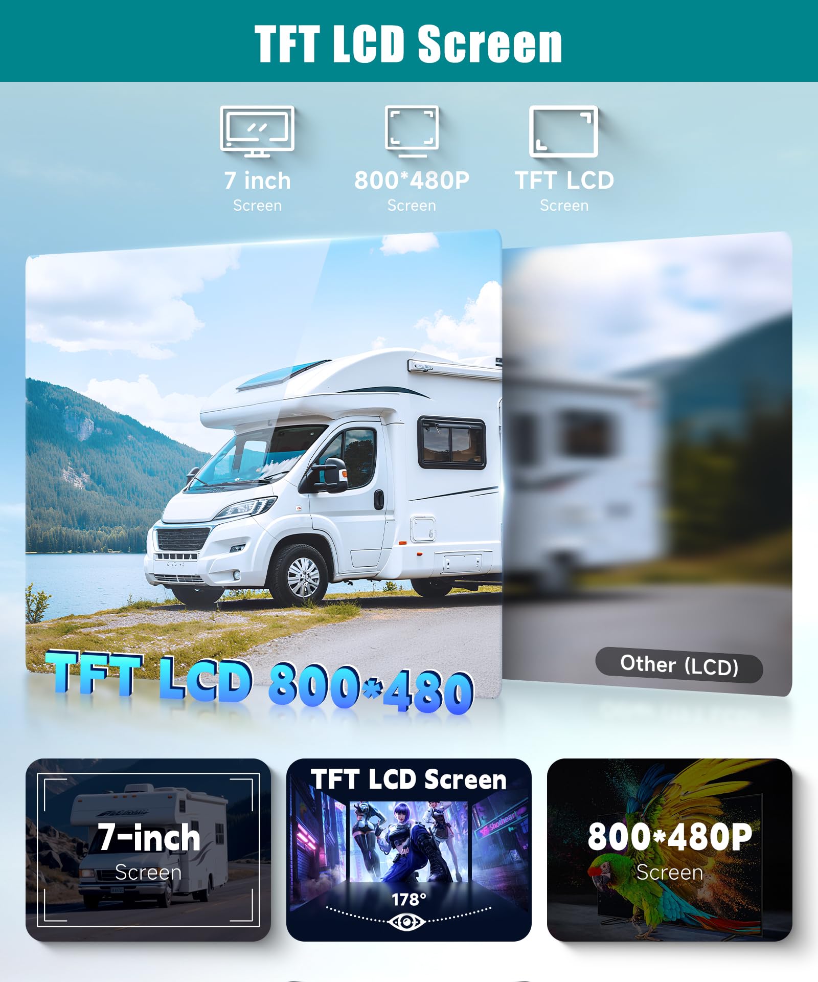 VECHTEL telecamera posteriore*2 con schermo 7 pollici,assistenza al parcheggio, telecamera posteriore a 18 LED,visione notturna,IP68,per SUV, camion, camper, DC 12-24 V,Cavo 10 m+15 m