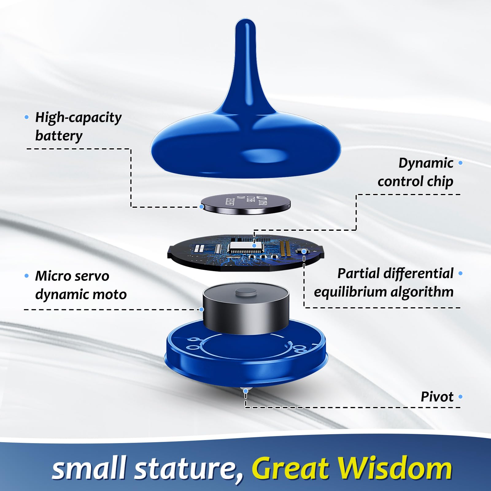 HAUTECH Electric Spinning Top, 6+ Hour Spin, LED Light Show, Desktop Toy for Focus & Stress Relief