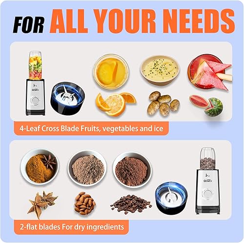 Miniatura 6 de Batidora de batidos, licuadora personal para batidos y batidos, 12 piezas de molinillo de café y licuadoras de encimera para cocina, licuadoras