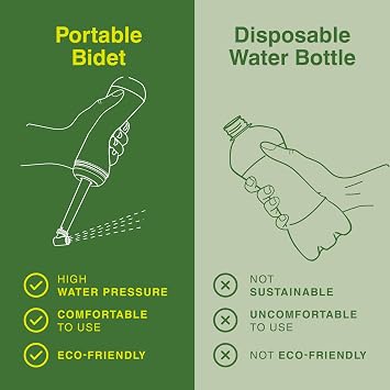 Portable Bidet Sprayer - 13oz Leakproof & Durable Handheld Travel Bidet by Noor - Eco-Friendly & Discreet Peri Bottle for Personal Hygiene On-The-Go - Reusable Handheld Bidet for Out-of-Home Use