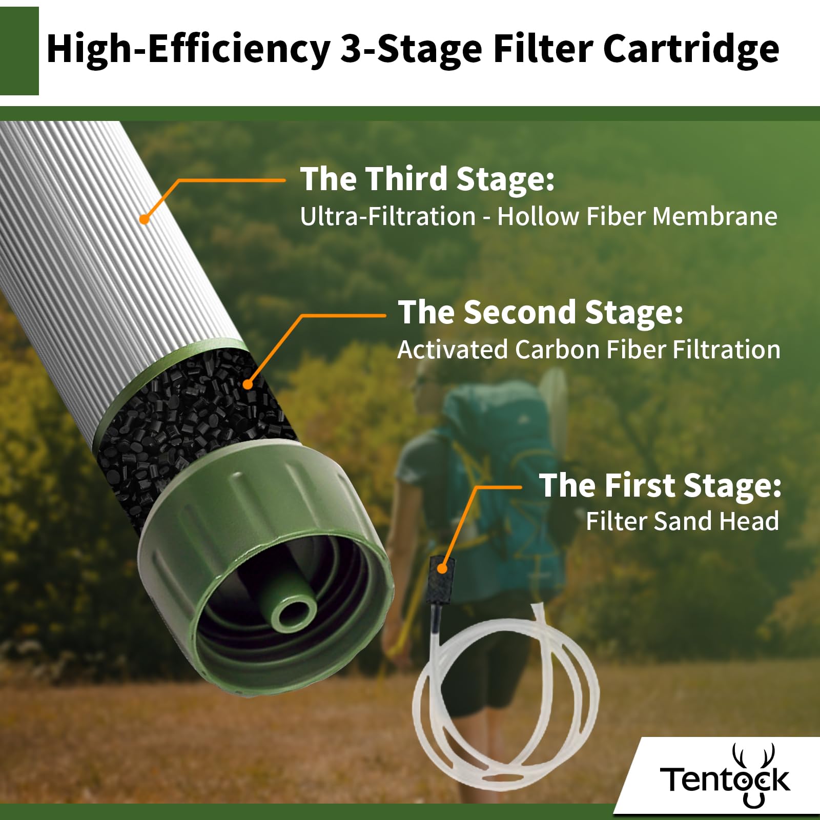Tentock Purificateur d'eau d'extérieur léger portable multi-filtre haute efficacité camping pique-nique randonnée voyage protection civile alimentation d'urgence de guerre