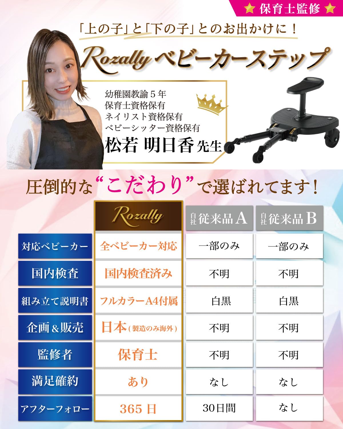 Amazon.co.jp: Rozally 【保育士が監修】 ベビーカーステップ バギー